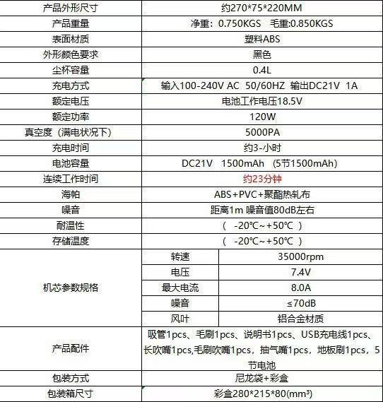 Car Wireless Vacuum Cleaner Household Powerful Blower Dust Dust Cleaner Smart Brushless Vacuum Cleaner Home and Car Dual Use