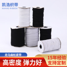 �ɾo��������3-15MM��խ���R���������տڱ�����ߏ����ߏ���