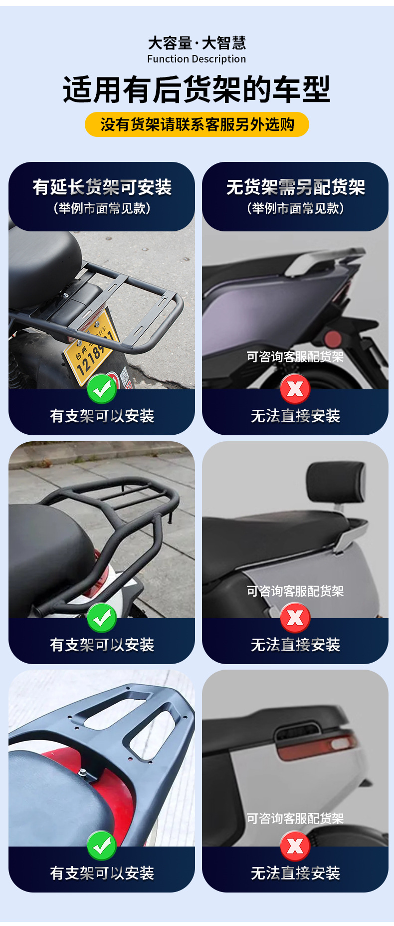 Electric Vehicle Trunk Large Capacity Rear Trunk Scooter Storage Box Battery Vehicle Rear Trunk Universal Waterproof