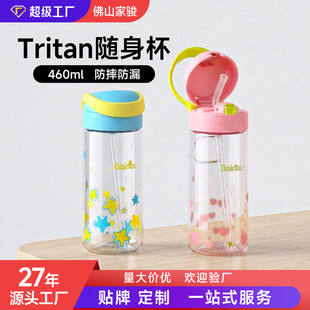 �¿�tritanˮ�������y��ͯˮ���όW������Ů�����ֵ���ܱ����l