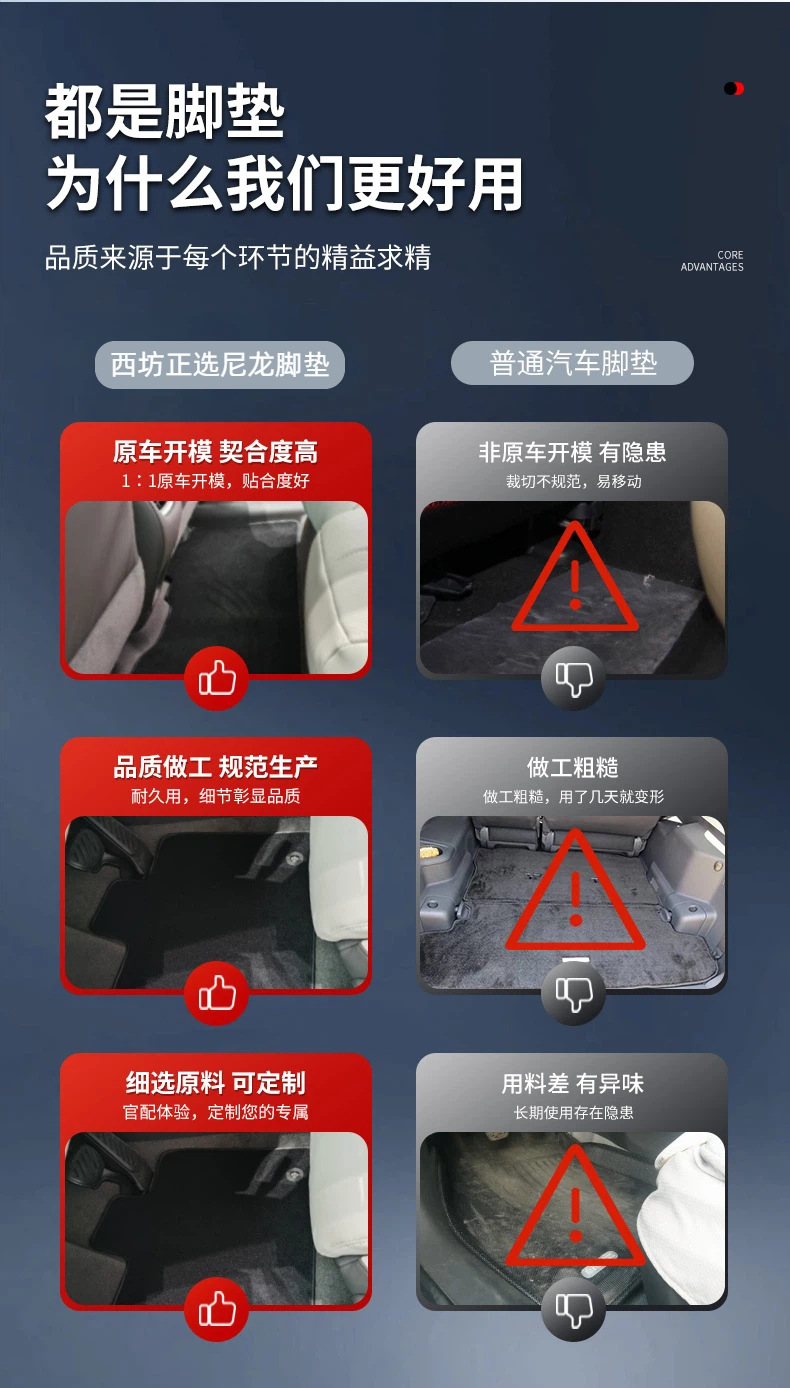 Car Nylon Floor Mats Carpet Custom Durable Wear-Resistant