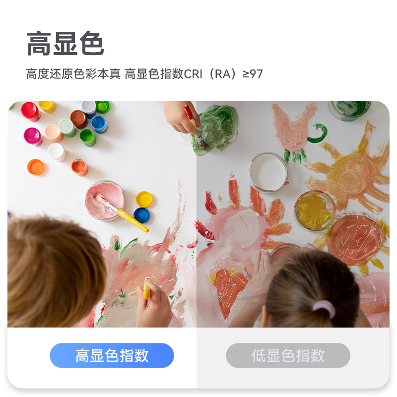 Ultra-thin ceiling lamp with minimalist full-spectrum eye-care high color rendering, suitable for bedroom, modern simple children's room, study room, living room lighting