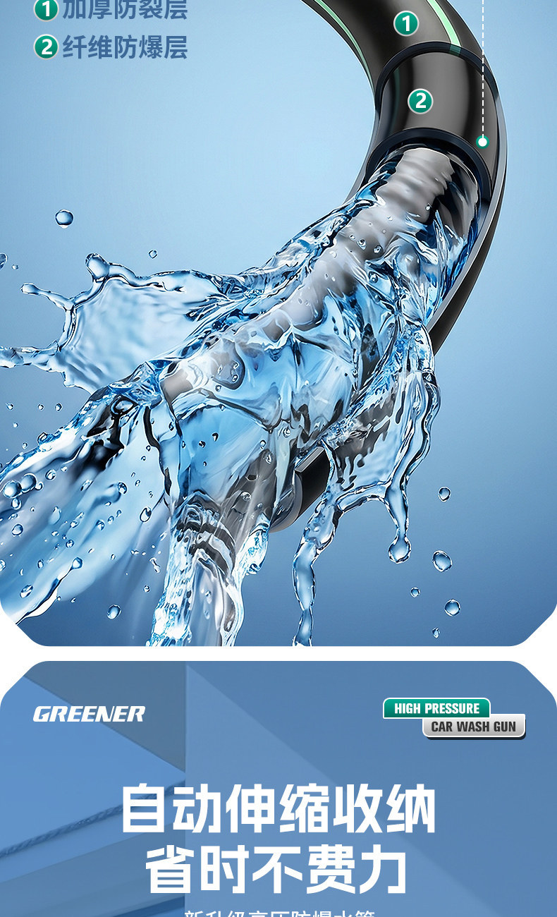 Green Forest High-Pressure Car Wash Water Gun for Window Washing, Household Garden Telescopic Hose, Connects to Tap Water, Powerful Pressure Boost