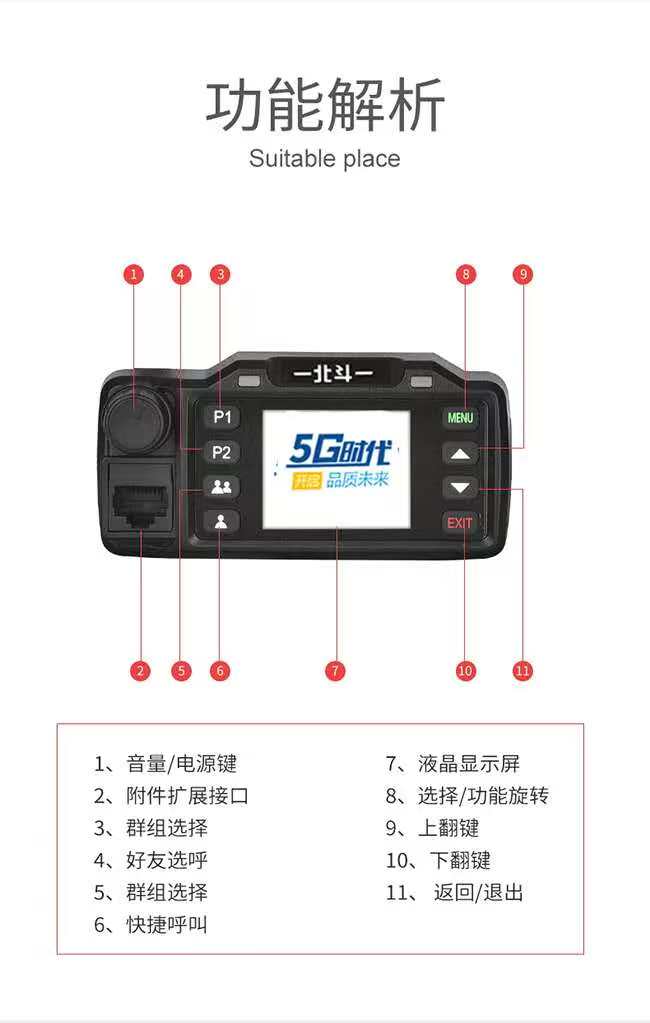 Intercom Radio, Vehicle Radio, Public Network Radio, High-Power Outdoor Radio, Fleet Radio, Universal Network Radio, Car Radio