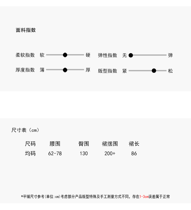 尺寸表0.29