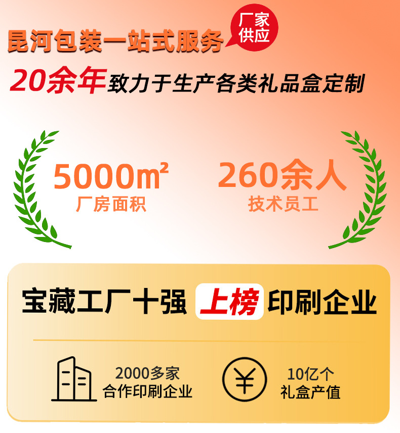 礼盒定制3.jpg