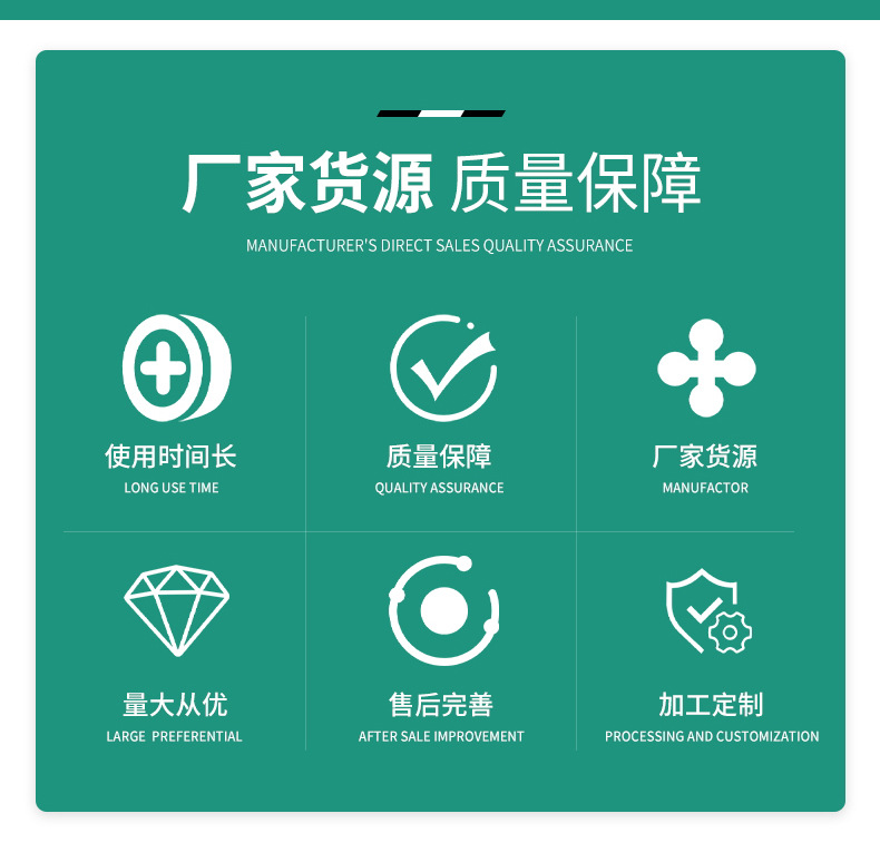 傳送帶流水線