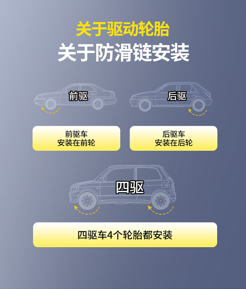 Car Tire Anti-Skid Chain Car Suv Off-Road Vehicle Winter Snow Tpu Does Not Damage the Tire Ice-Breaking Escape Chain