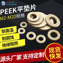 peek|Ƭͪ͸ߜؽ^|Ȧߏĥ͸gܷȦM2-M20