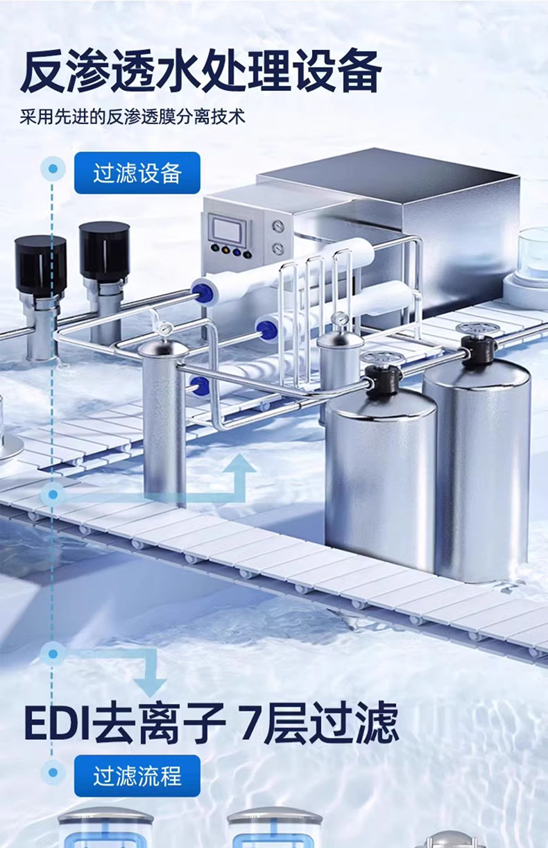 Anti-Freeze Glass Water Minus 40 Degrees Powerful Oil Removal Film Car Special Winter -25 Degrees Car Concentrated Glass Water