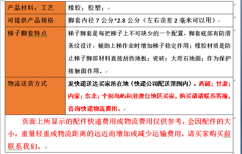 75535E33C177798ACA53A7FFE00FD4