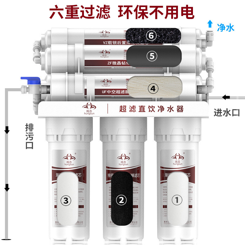 Level 6 Household Direct Drinking Water Purifier Tap Water Filter Purification Machine Uf-101 New Model Free Shipping Manufacturer External Pressure