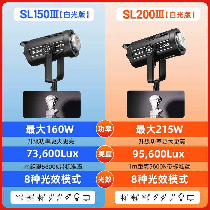 Godox God Niu SL150W третьего поколения студийный постоянный свет для стримов и фото, зеленый экран, для ведущих в прямом эфире и продаж в Douyin