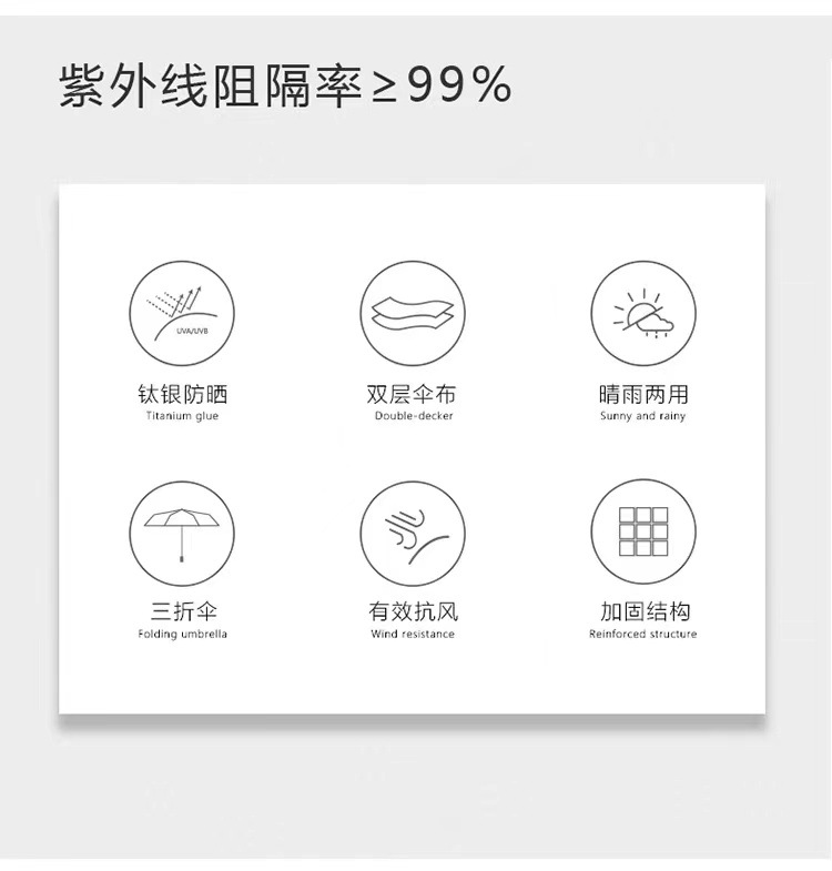 [해외직구] 이중층 티타늄 자외선 강화 방지 양산 1세트(2EA)