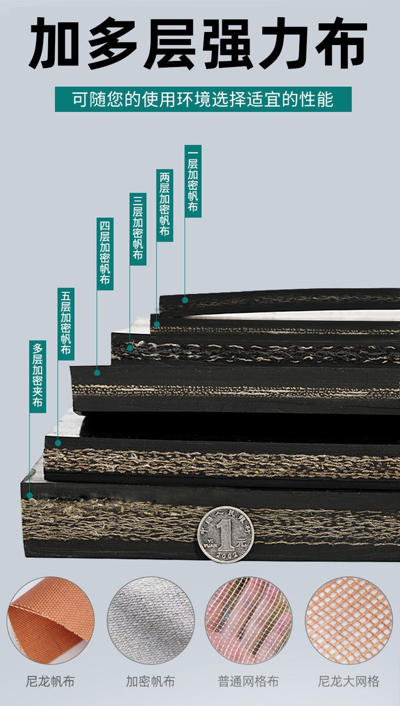 O1CN01N5bj4A1tgRq7AgHmO_!!2212