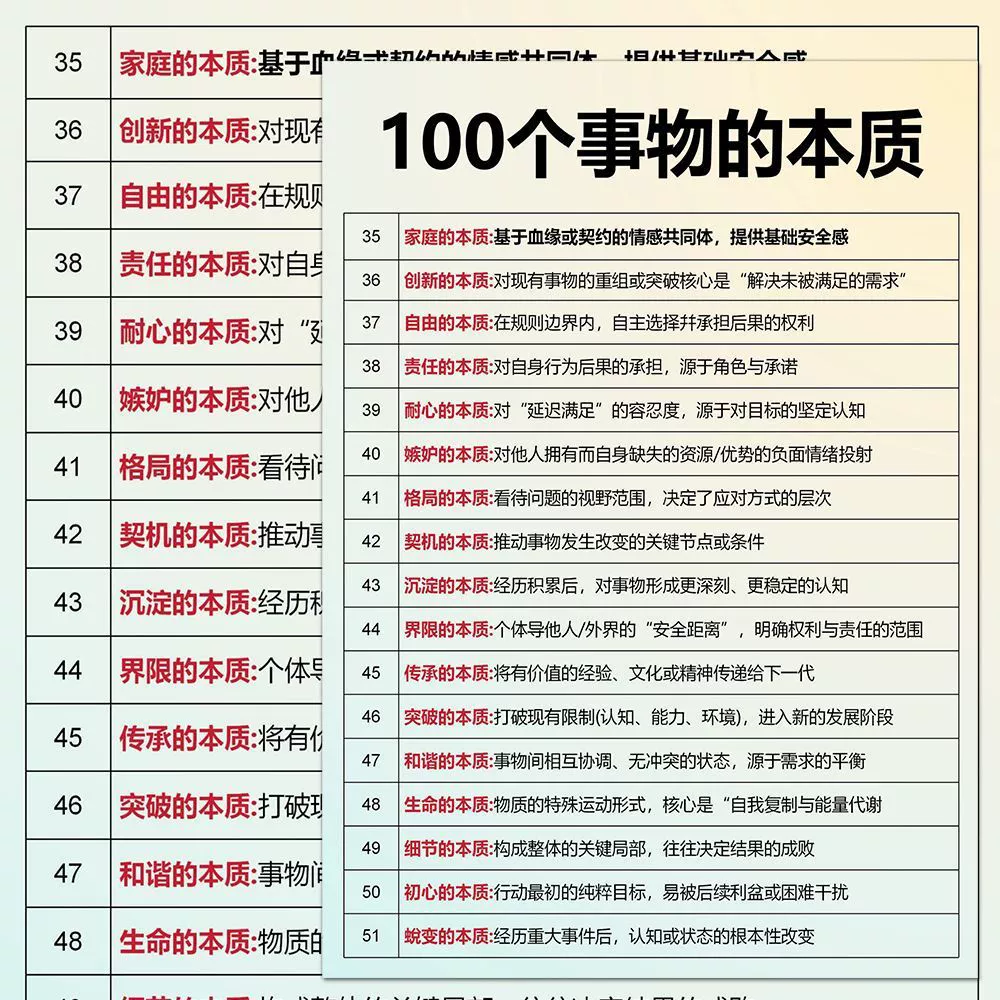 Когнитивная наклейка, интеллектуальные наклейки, 100 штук, улучшение мышления