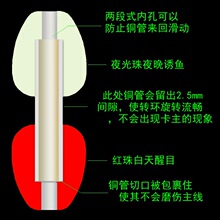 ?ҹ��С��ͷ��«����0.8-1.0mm�߾�����Ư���������鴬��