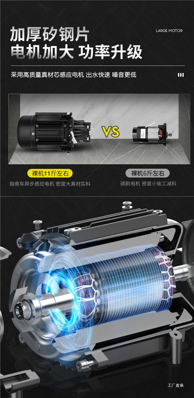 Guide Car Ultra-High Pressure Car Washer for Home Use 220V Car Washing Water Pump High-Power Portable Water Gun Peihui