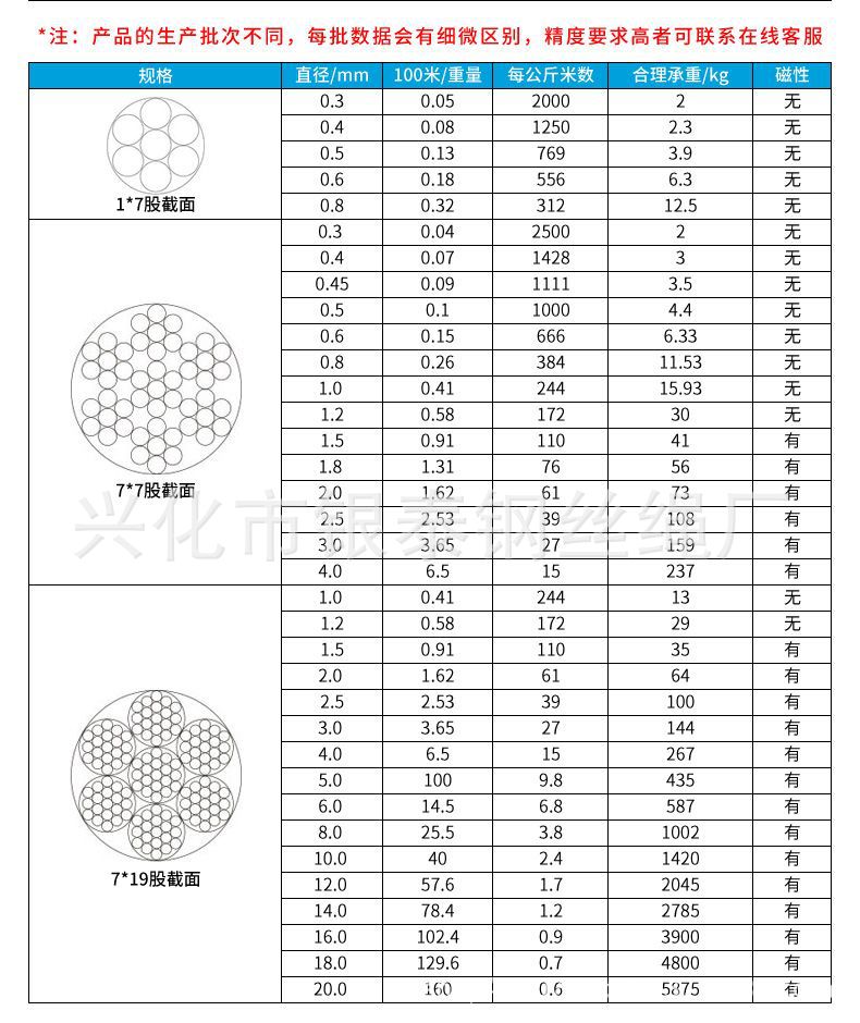 110babc345bf644a78744358f0cec8