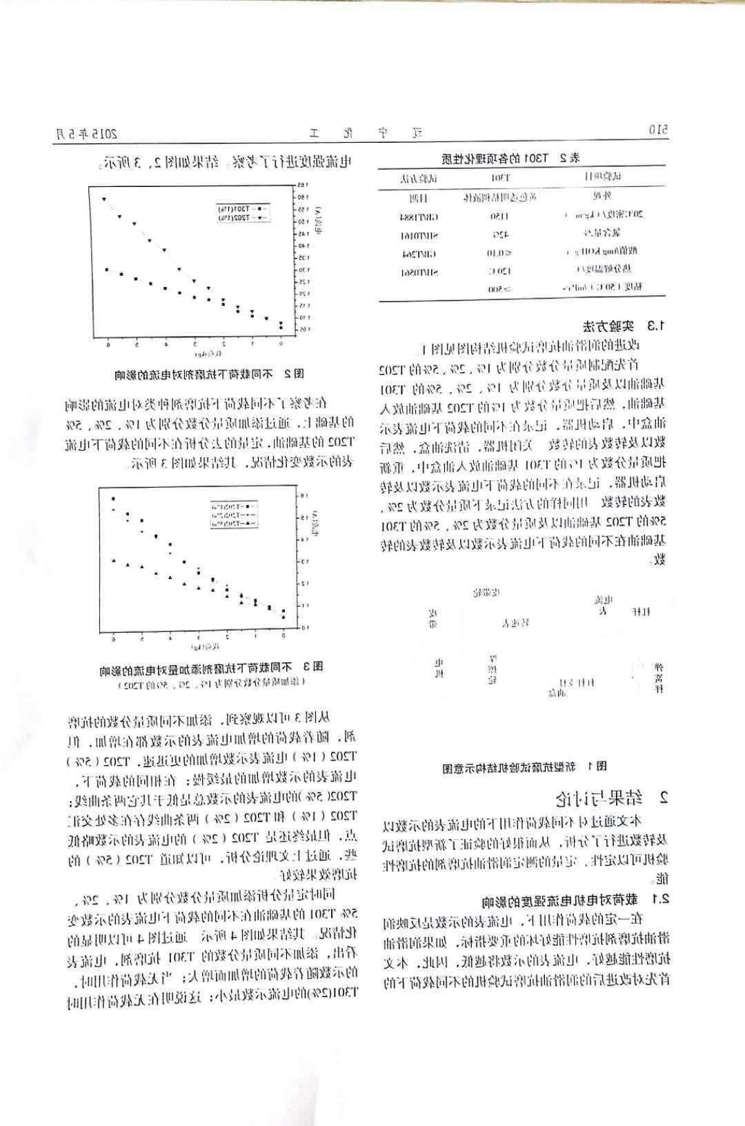 2型号工业车用极压抗抗磨添加剂提高油品的抗氧化和抗磨损性能