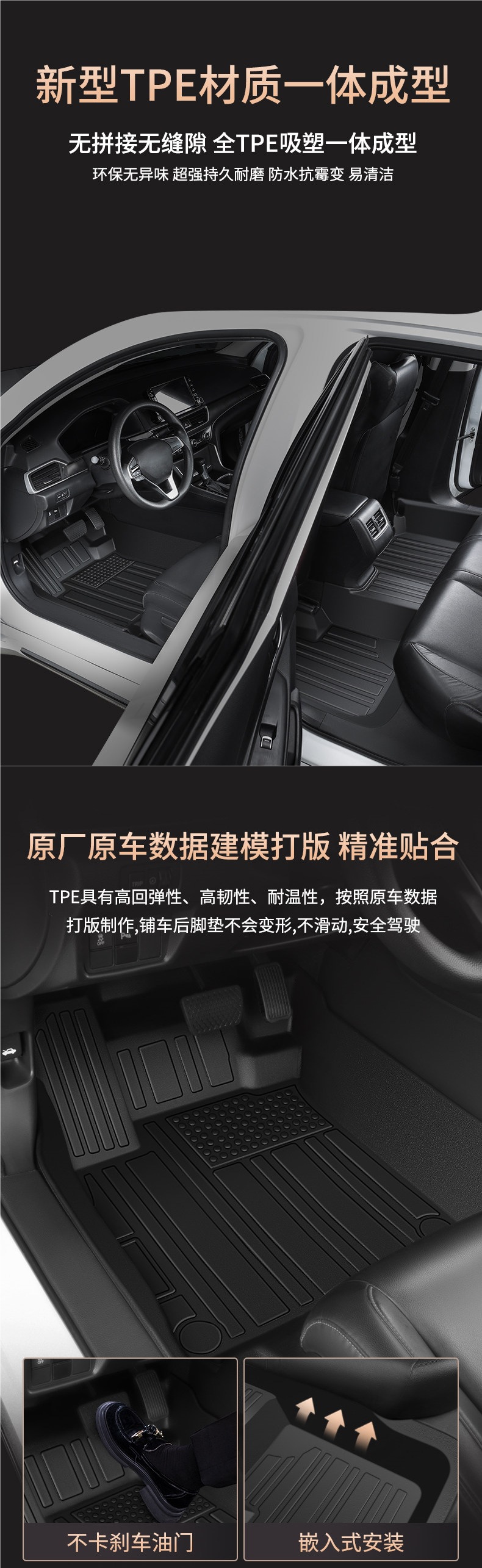 TPE car floor mat, universal for the driver's seat, full coverage, single piece, for the passenger seat, indoor use, 2026 new model