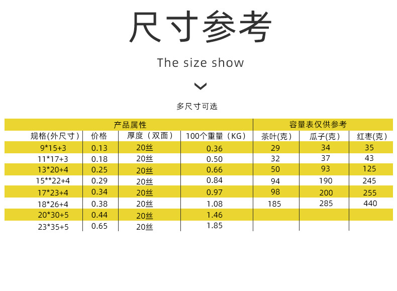 Wholesale frosted food packaging bags, transparent self-sealing bags, self-sealing plastic bags, mango and nut bags in stock pic 12