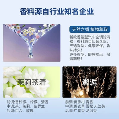 Fulisheng Fragrance Air Freshener is compatible with Air conditioning filter
