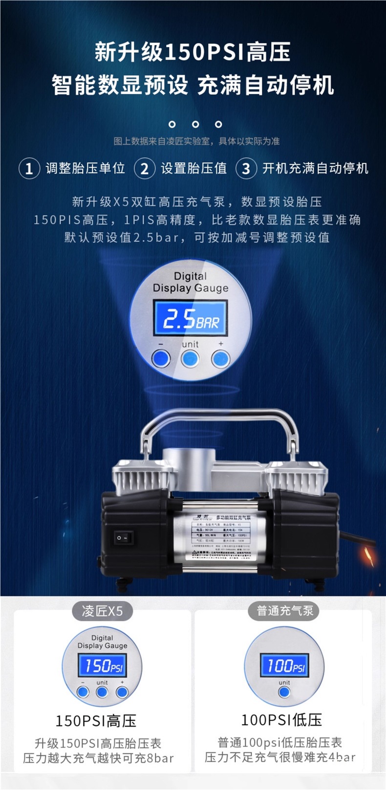 Lingjiang Multifunctional Suv Car Air Pump Double-Cylinder High-Pressure High-Power Electric Vehicle Tire Air Pump 12V