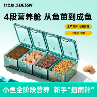 BessnС���~��Ͽ�ȸ�~�Z����ˮ��t�x�ϘO���r�ɺ�β���~ʳ