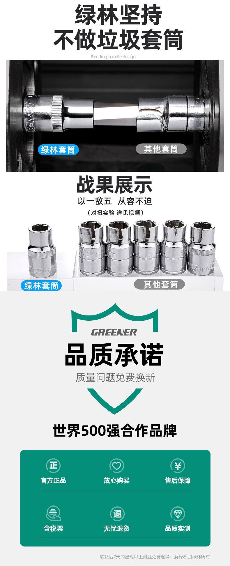 Green Forest Auto Repair 53-Piece Tool Set Socket Wrench Ratchet Car Repair Combination Tool Box Multifunctional Small Flywheel