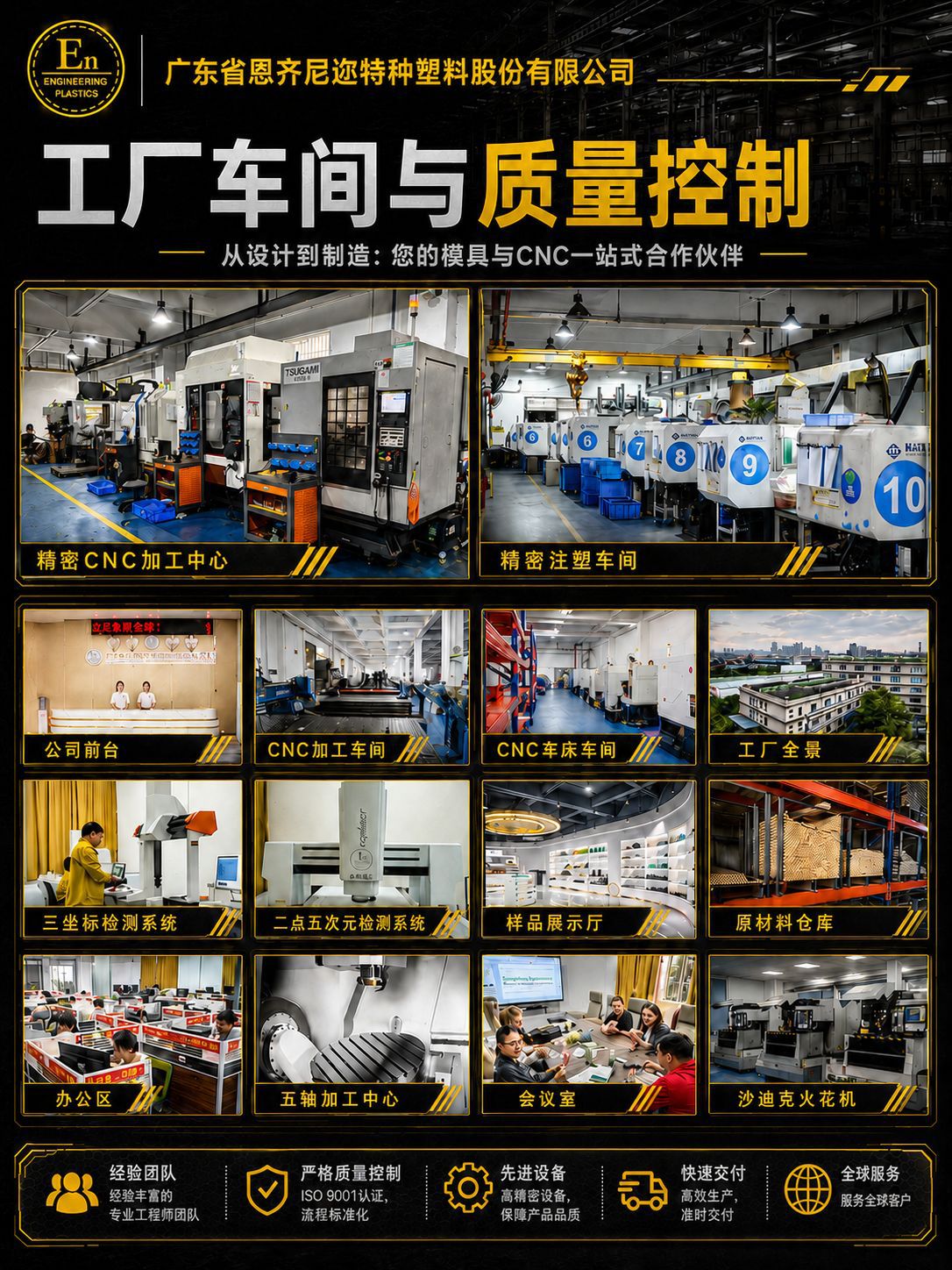 Design Plastic Shell Molds, Industrial Parts, Car Door Panels, Interior Parts, and Injection Plastic Molds Based on Provided Drawings and Samples