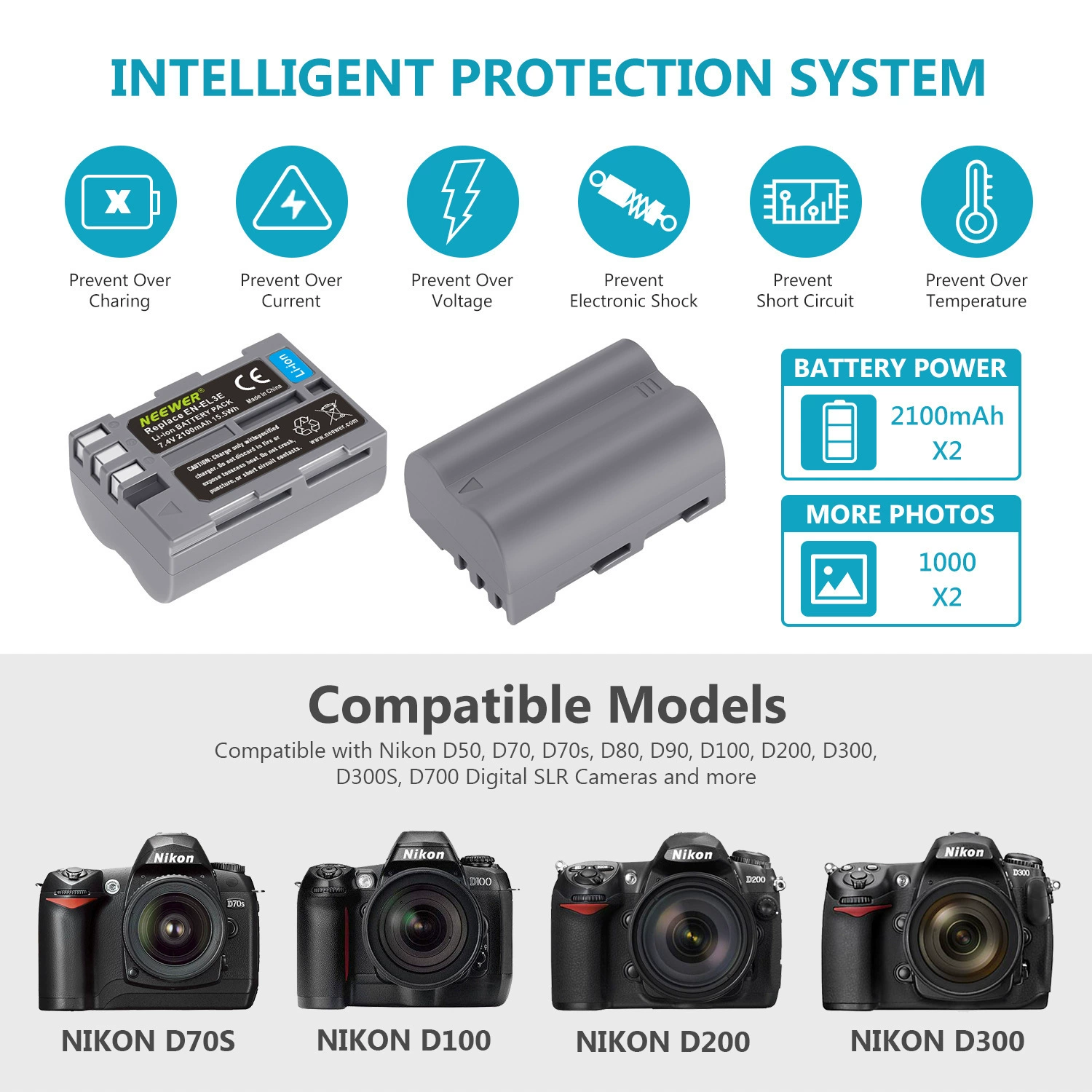 Nikon, совместимая камера, зарядное устройство, аккумулятор, D90, D80, 80 шт., 2100 мАч