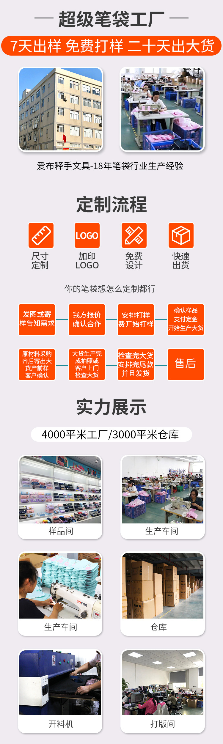 b501a0e0409cfceb4419de6f2e6190