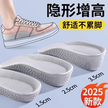 2025�¿������Ь���m�����_��Ůܛ�לp���ʹ�L���ȳC���㹭֧��