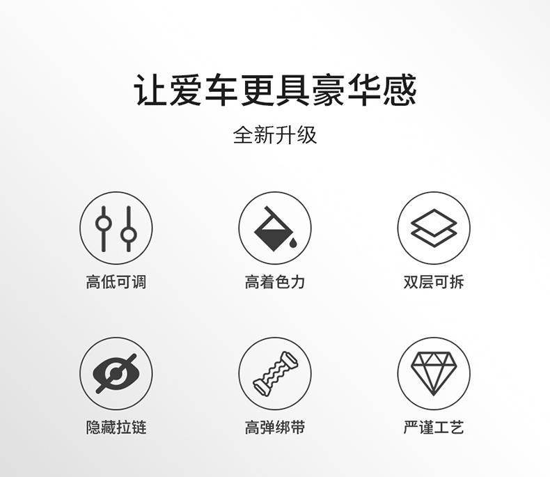 Suitable for Wenjie New M7M8M9M5 Car Headrest, Neck Pillow, Car Cushion, Waist Support, Same Style Interior Accessories