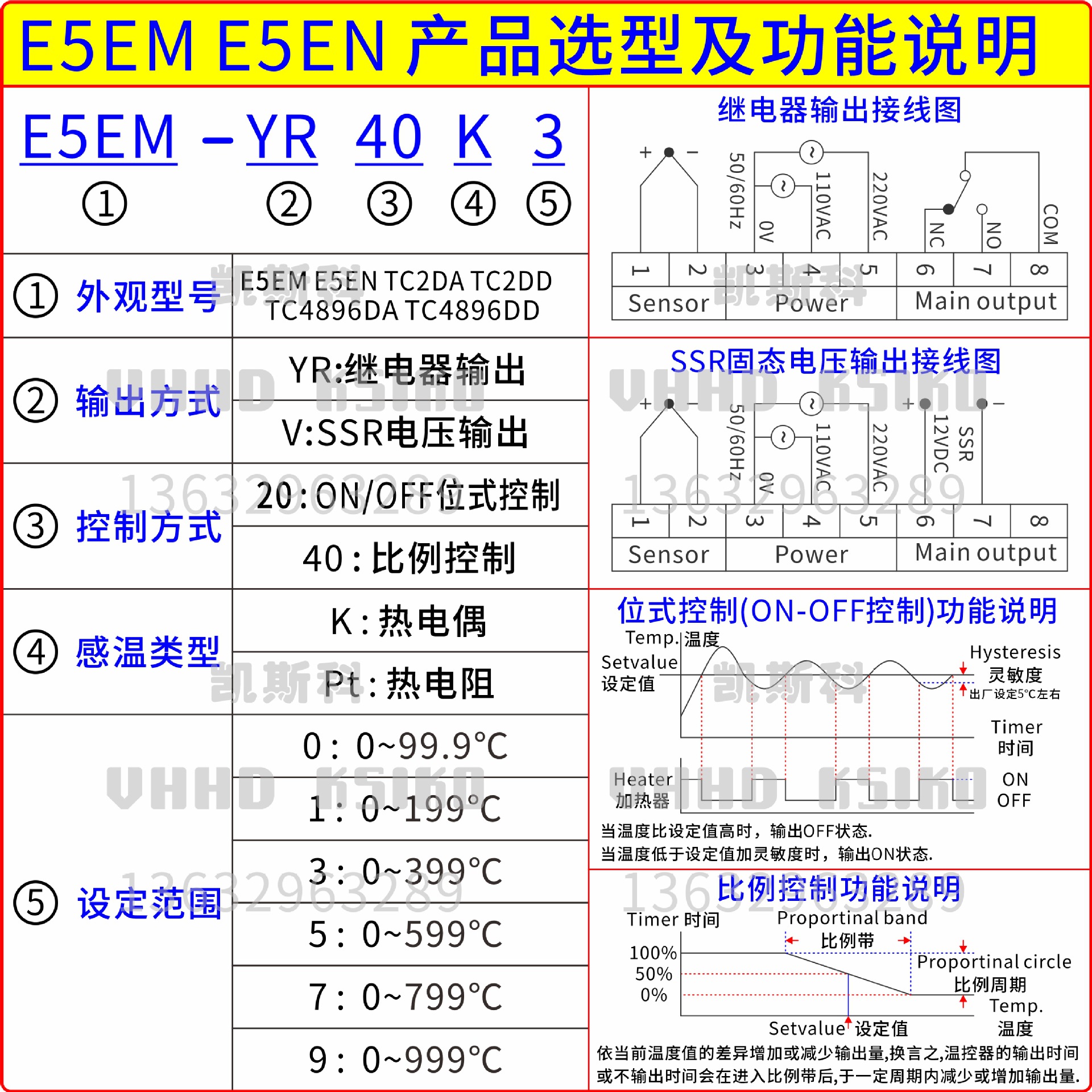 E5EM-E5EN详情页2.jpg