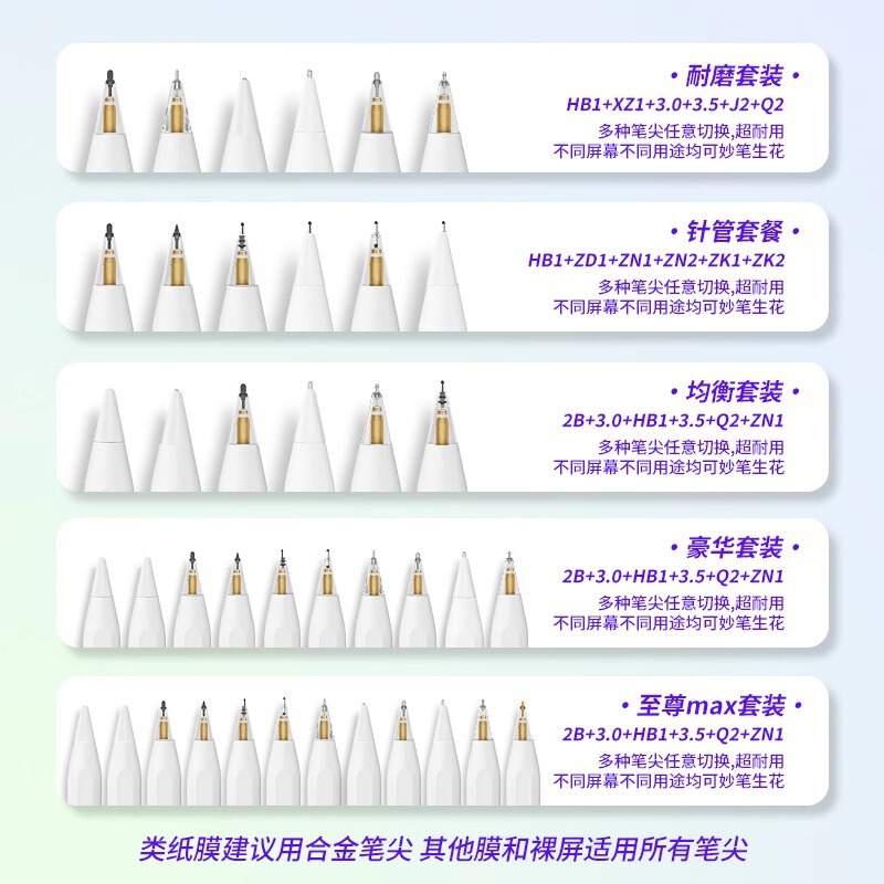 适用苹果pro一代二代笔盒电容笔替换笔尖头applepencil套装带纸盒|undefined