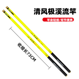 �ָ�28�{Ϫ������~��3.6��/7.2��̼�؂��y�͝O�����l