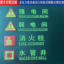 ҹⰲȫR־ӹ԰l˨Rƾʾ