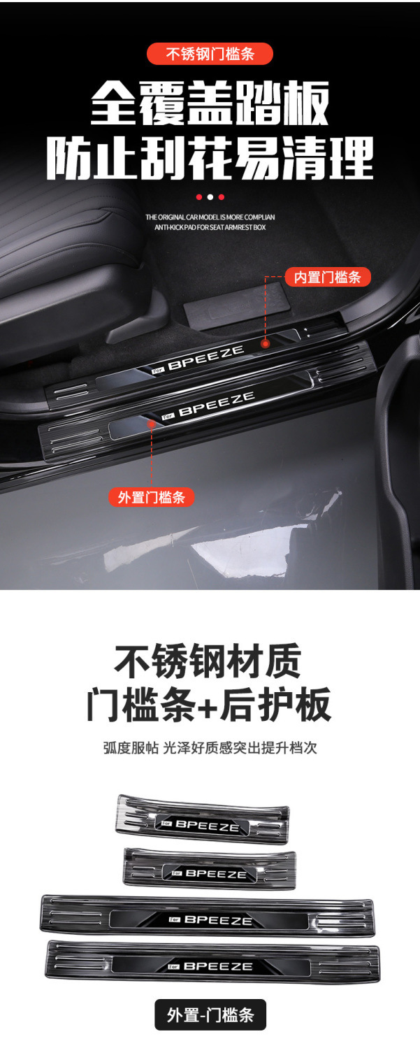 Suitable for Honda crv Door Sill Strip Stainless Steel Welcome Pedal Protection Sticker Modified Decorative Trunk Guard Anti-scratch Protection