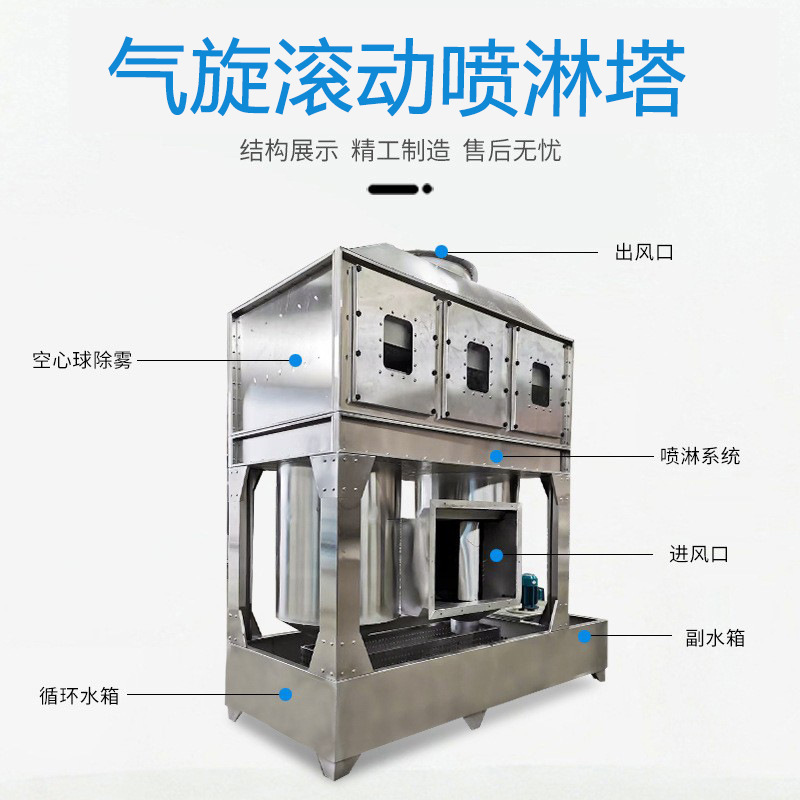 O1CN01Zt2XvL1xDpX4yX4cf_!!2209