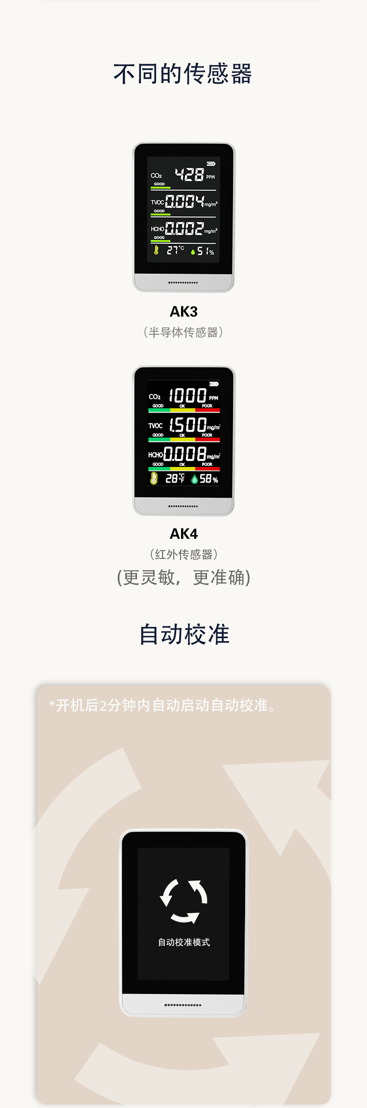 AK3-4-1688详情页_06