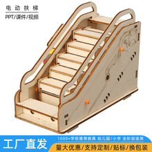 �綯���ݿ�ѧС�����Զ�������ߴ��ʹ��Ƽ����� diy�ֹ�ʵ�����