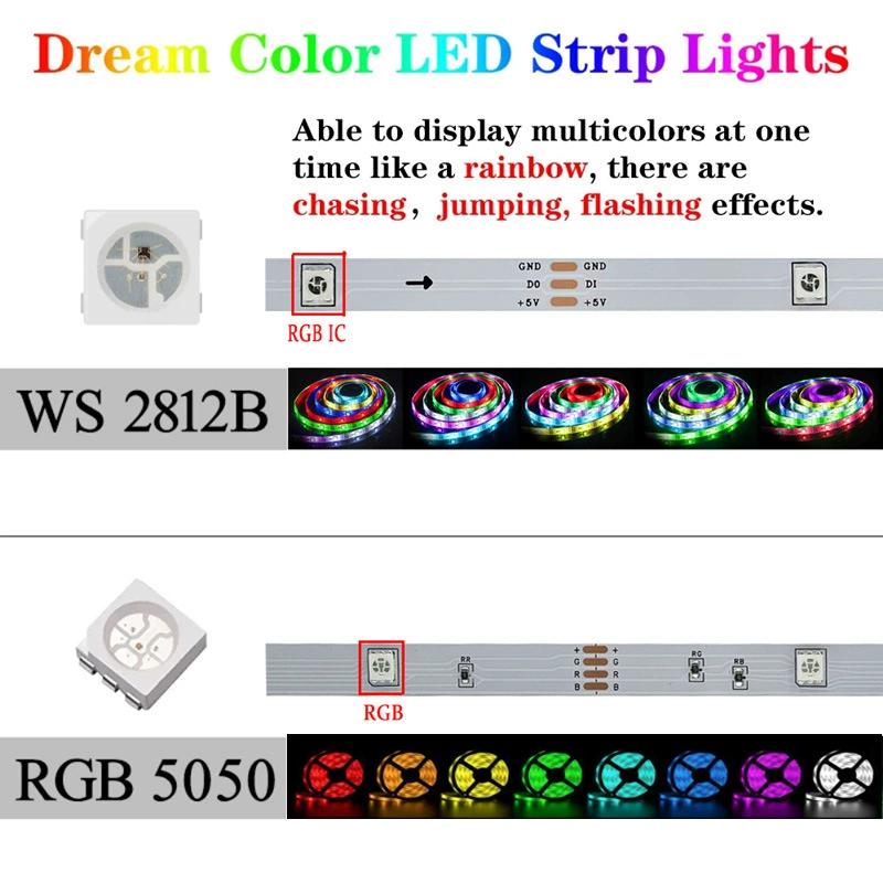 USB светодиодная лента 5В разноцветная RGB, мигающая смена цветов WS2812B, Bluetooth бегущий свет, настольная атмосферная подсветка