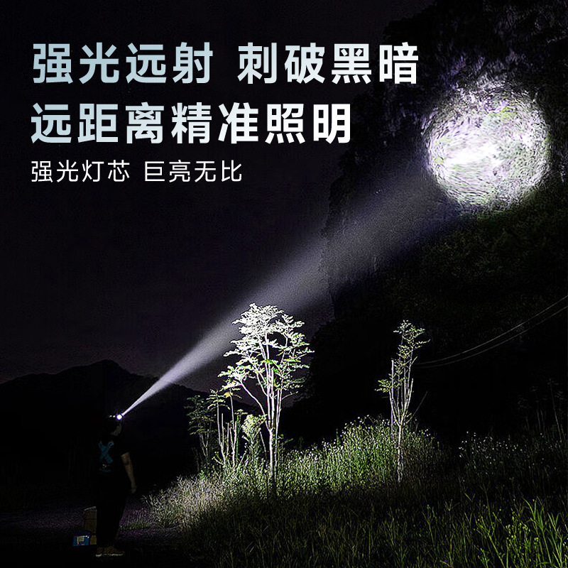 Mini linterna de luz super brillante tipo-c recargable con batería integrada con larga duración LED perlas para uso doméstico al aire libre