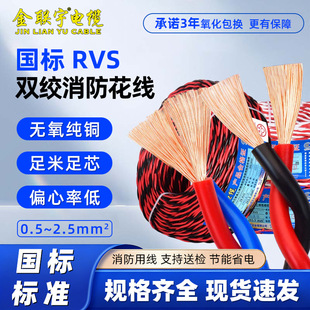 ����RVS�����~о�p�g����0.75/1.5/2.5ƽ������ϵ�y��̖��ݔ��