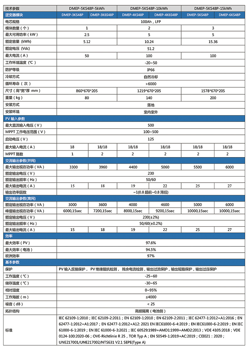 储能逆变器详情_11