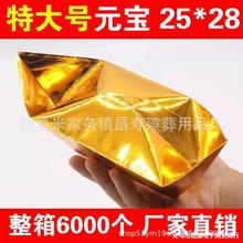 ������Ʒ�нǰ��Ʒ��Ԫ�����y���a���� �����C��Ԫ�� ����ڤ��