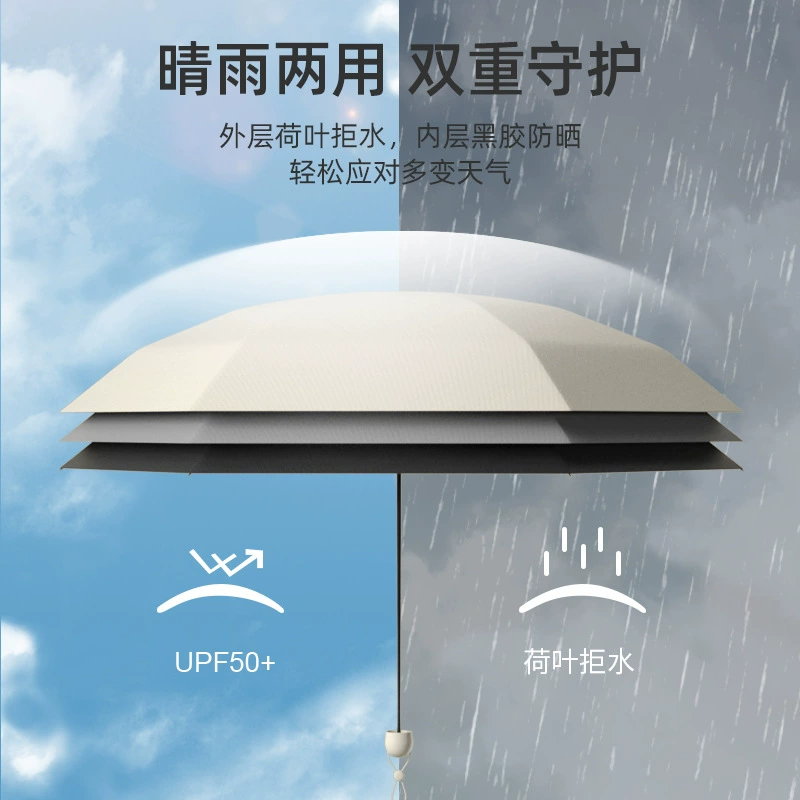  Small handheld umbrella, capsule, sun protection, UF-protection