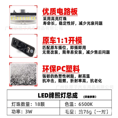 Toyota – License plate lamp Light for Toyota